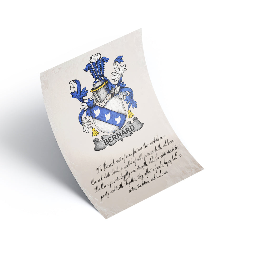 Your Family Coat of Arms + Historical Explanation
