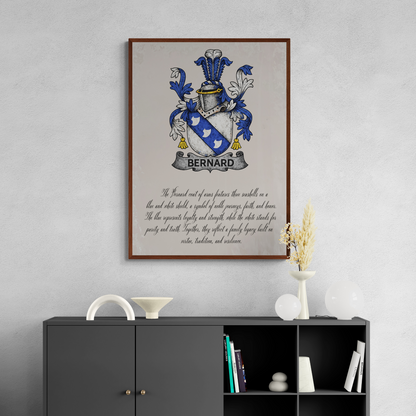 Your Family Coat of Arms + Historical Explanation