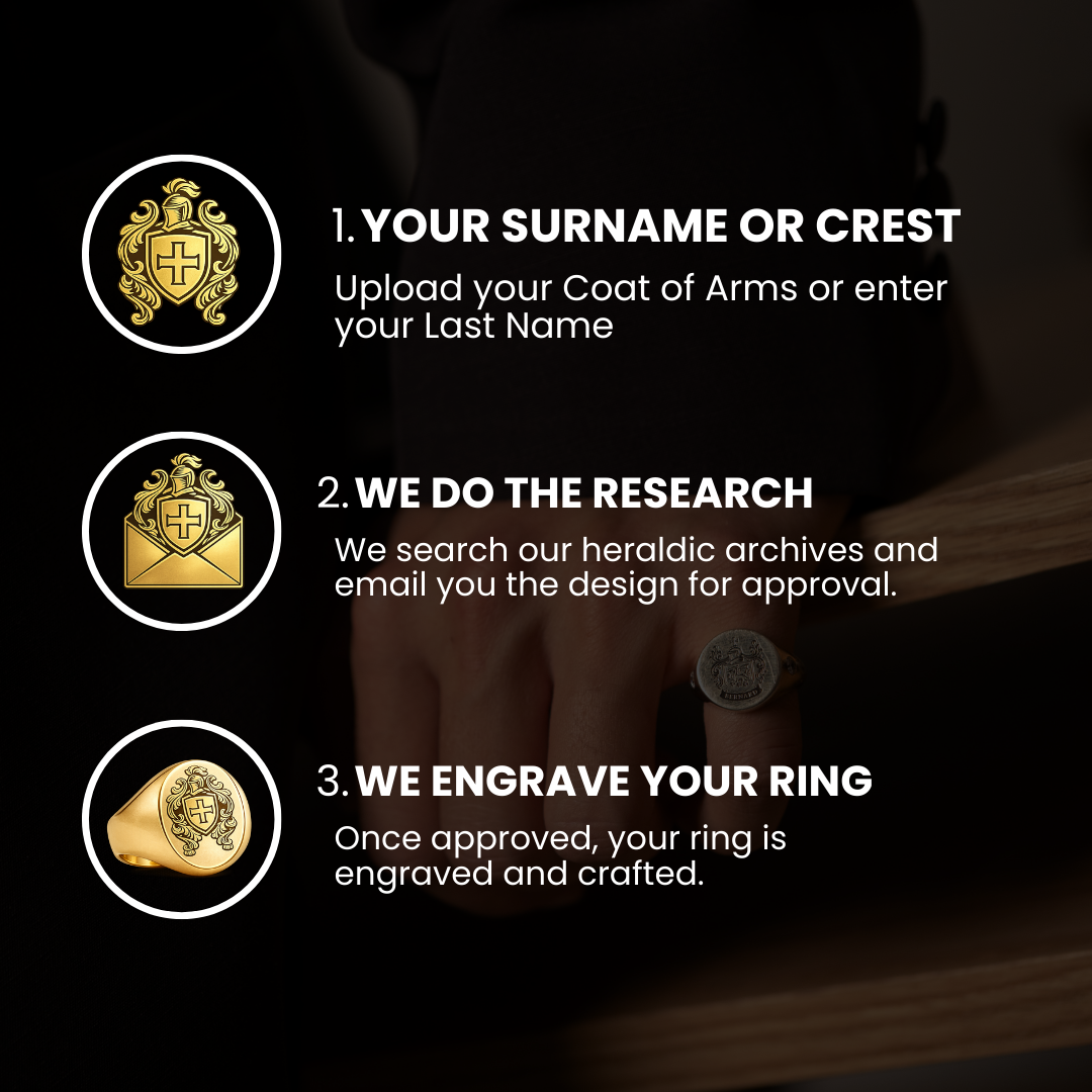 Personalized Gold Plated Signet Ring