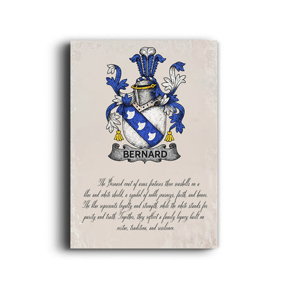 Your Family Coat of Arms + Historical Explanation