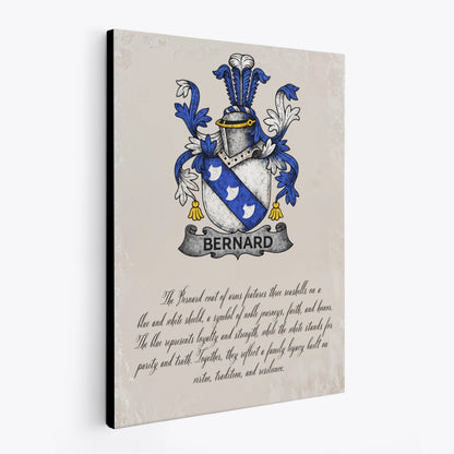 Your Family Coat of Arms + Historical Explanation